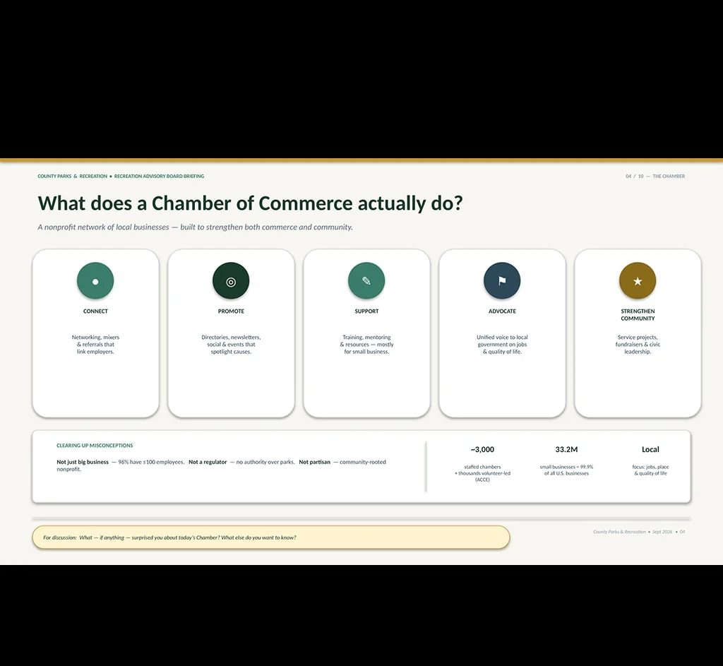 Cover slide for a county parks and recreation presentation proposing a Chamber of Commerce partnership.