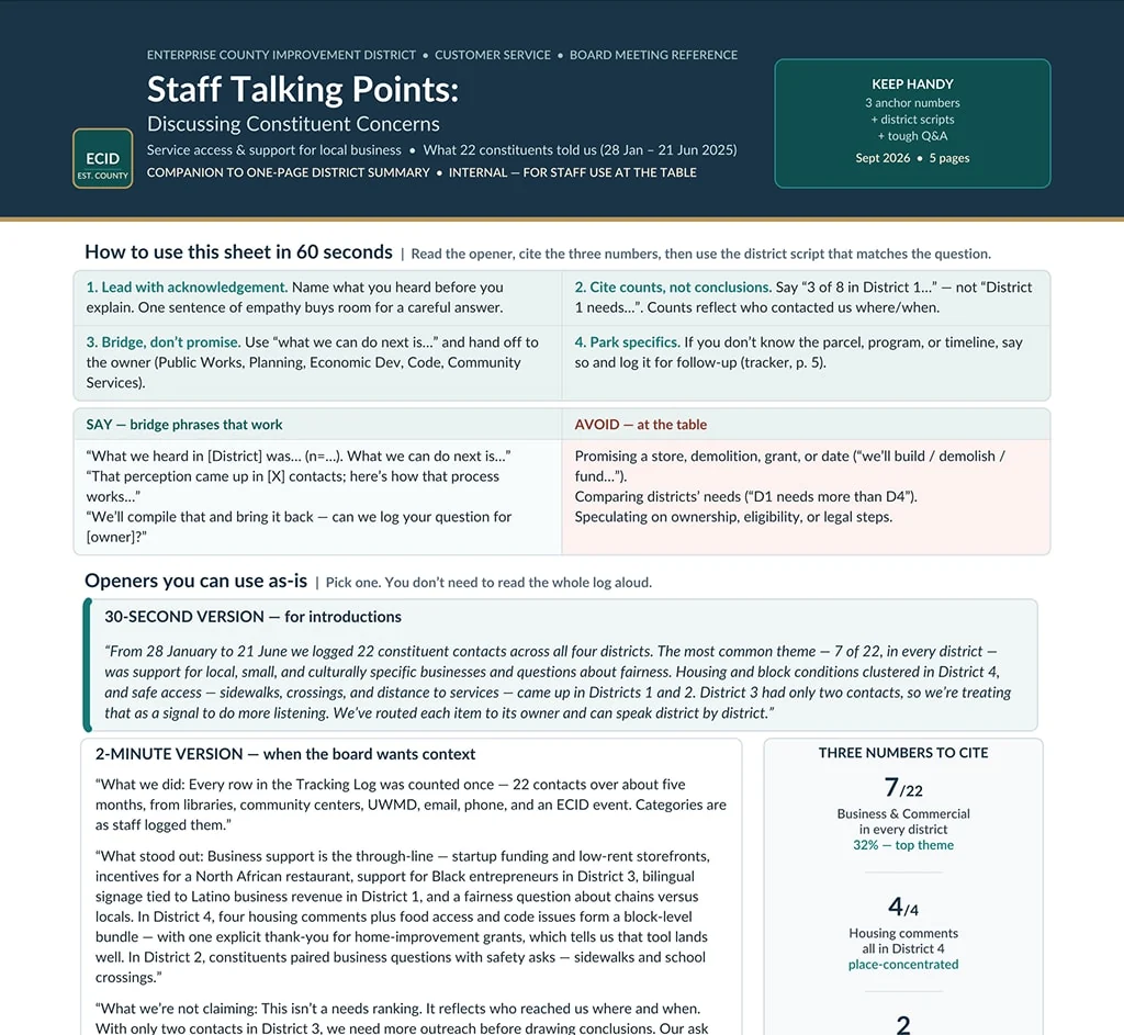 Staff talking-points page summarizing how to acknowledge, discuss, and follow up on constituent concerns at an ECID board meeting.